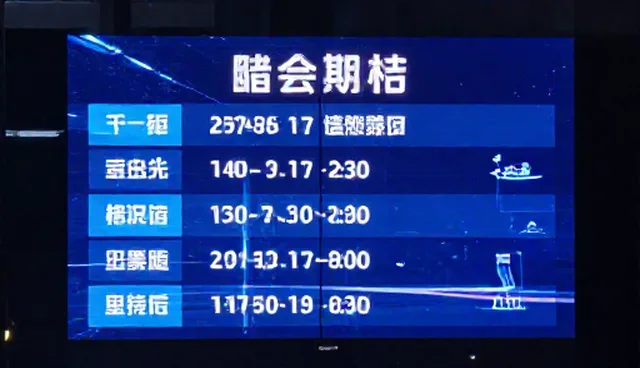业务优化：展会动态资讯如何提升参展效果